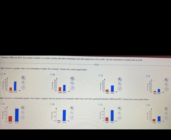 What is a and b? Beheron 1980 and 2012, the