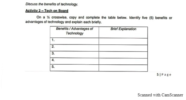 Discuss the benefits of technology. Activity 2 -