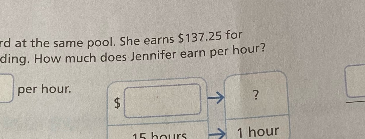 So it says Jennifer is a lifeguard at the same