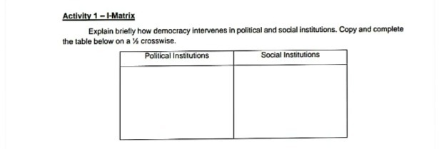 Activity 1 - I-Matrix Explain briefly how