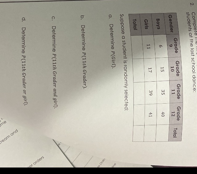 complete ! students at the last school dance: