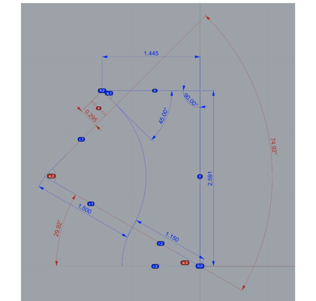 \fA circle with radius (r.1) is tangent to line