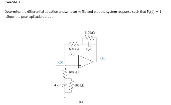 Exercise 3 Determine the differential equation