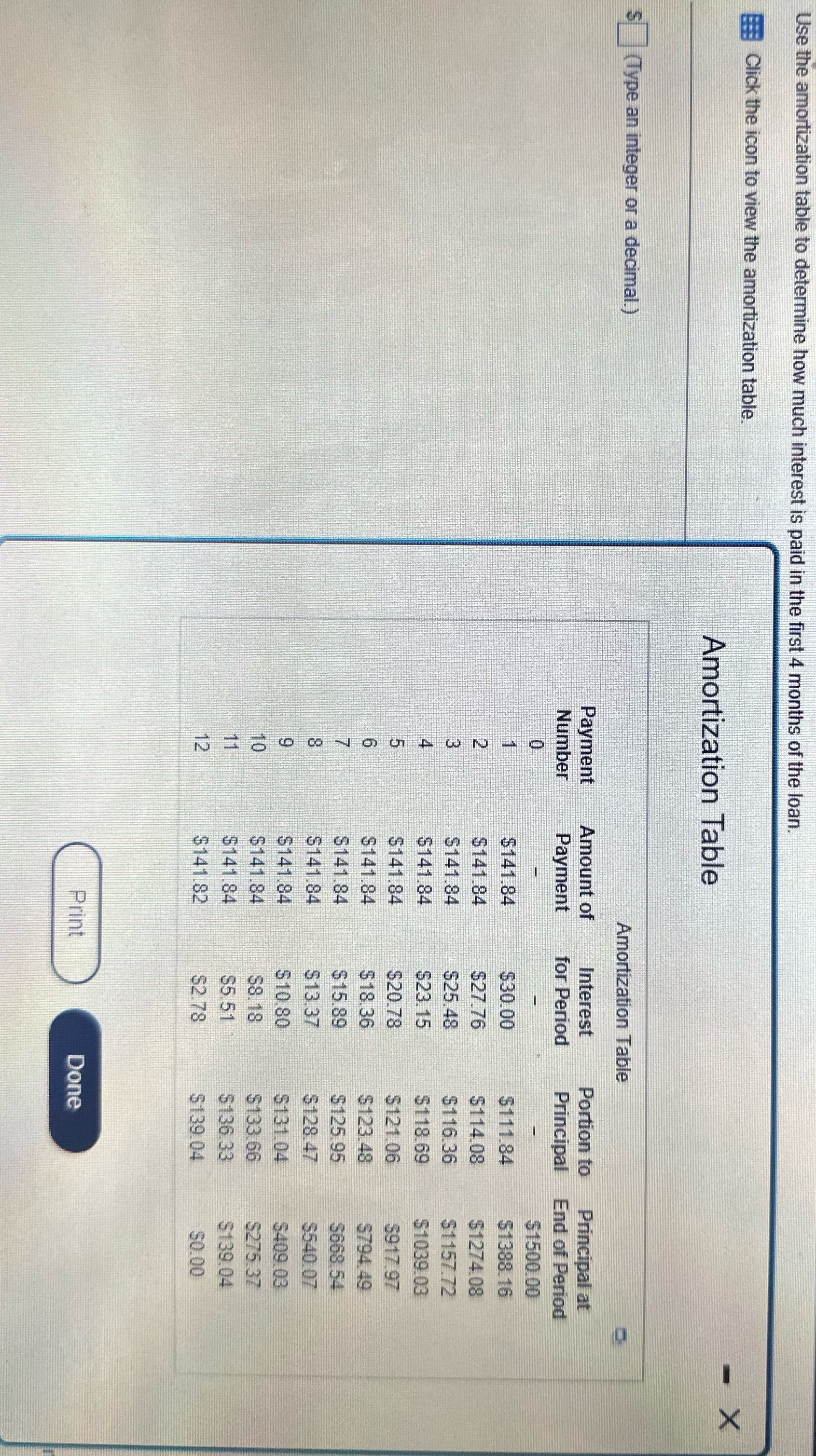 Use the amortization table to determine how much
