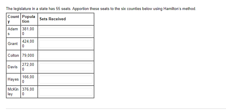 1. QUESTION 13 Consider a weighted voting system