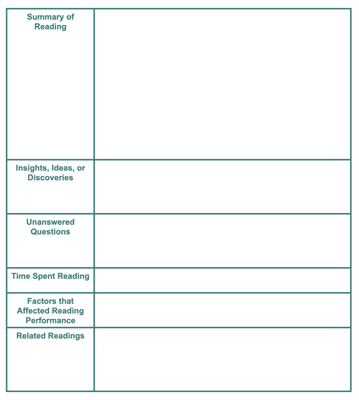 Please help with this assignment! Basically I