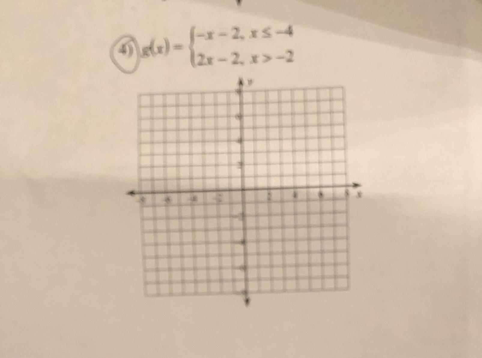 How to sketch the graph ? \f