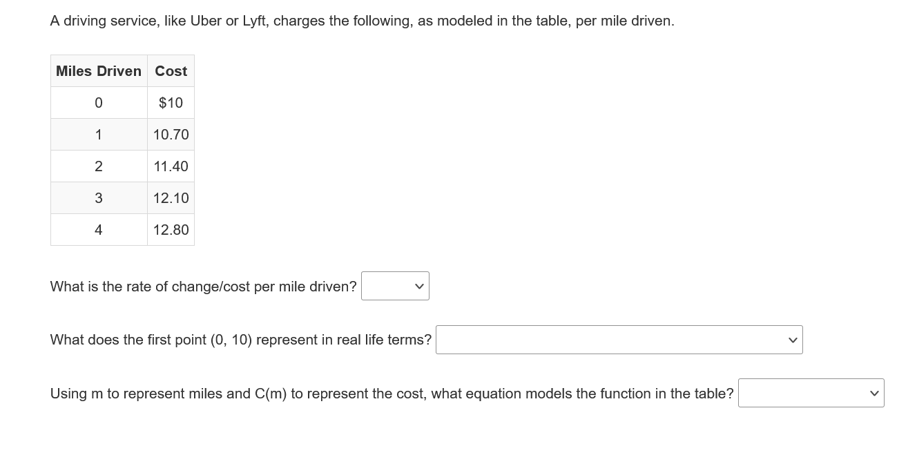 A driving service, like Uber or Lyft, charges the