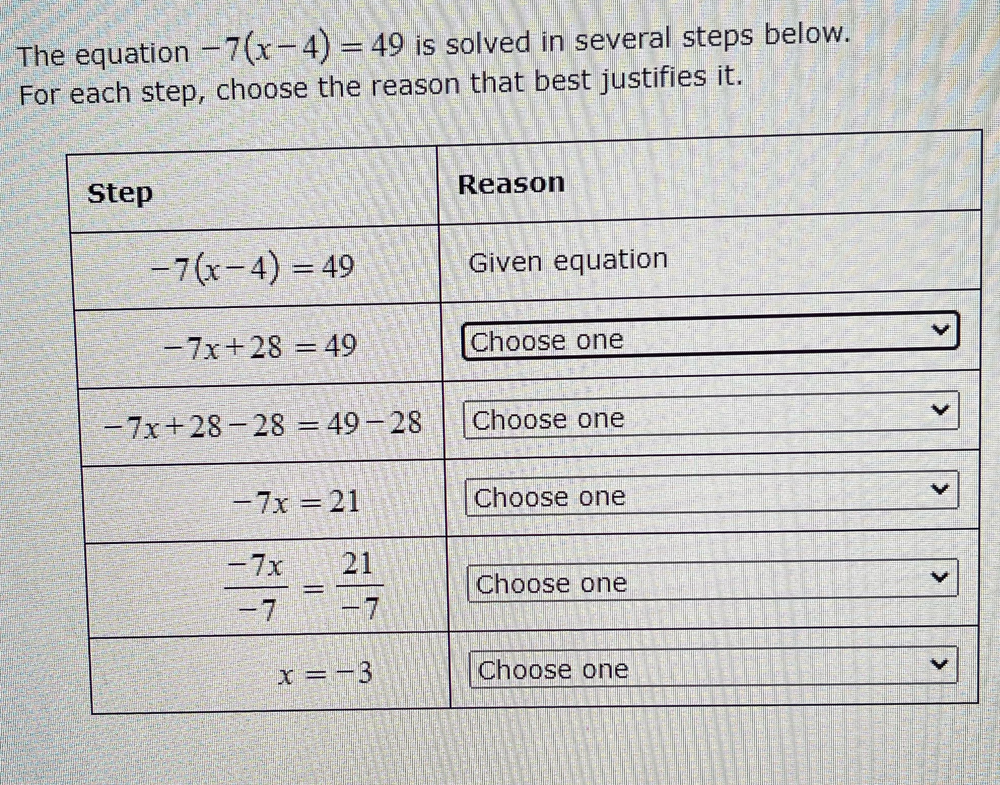 The equation -7(x -4) = 49 is solved in several