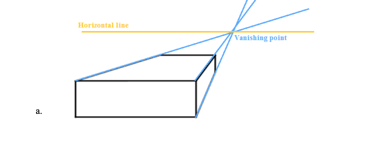 1. On the blueprints for a condo, the kitchen
