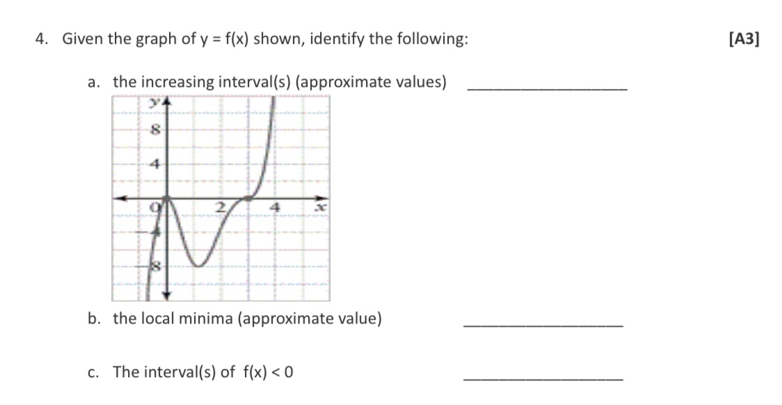 Solve this question like MHF4U level please 4.