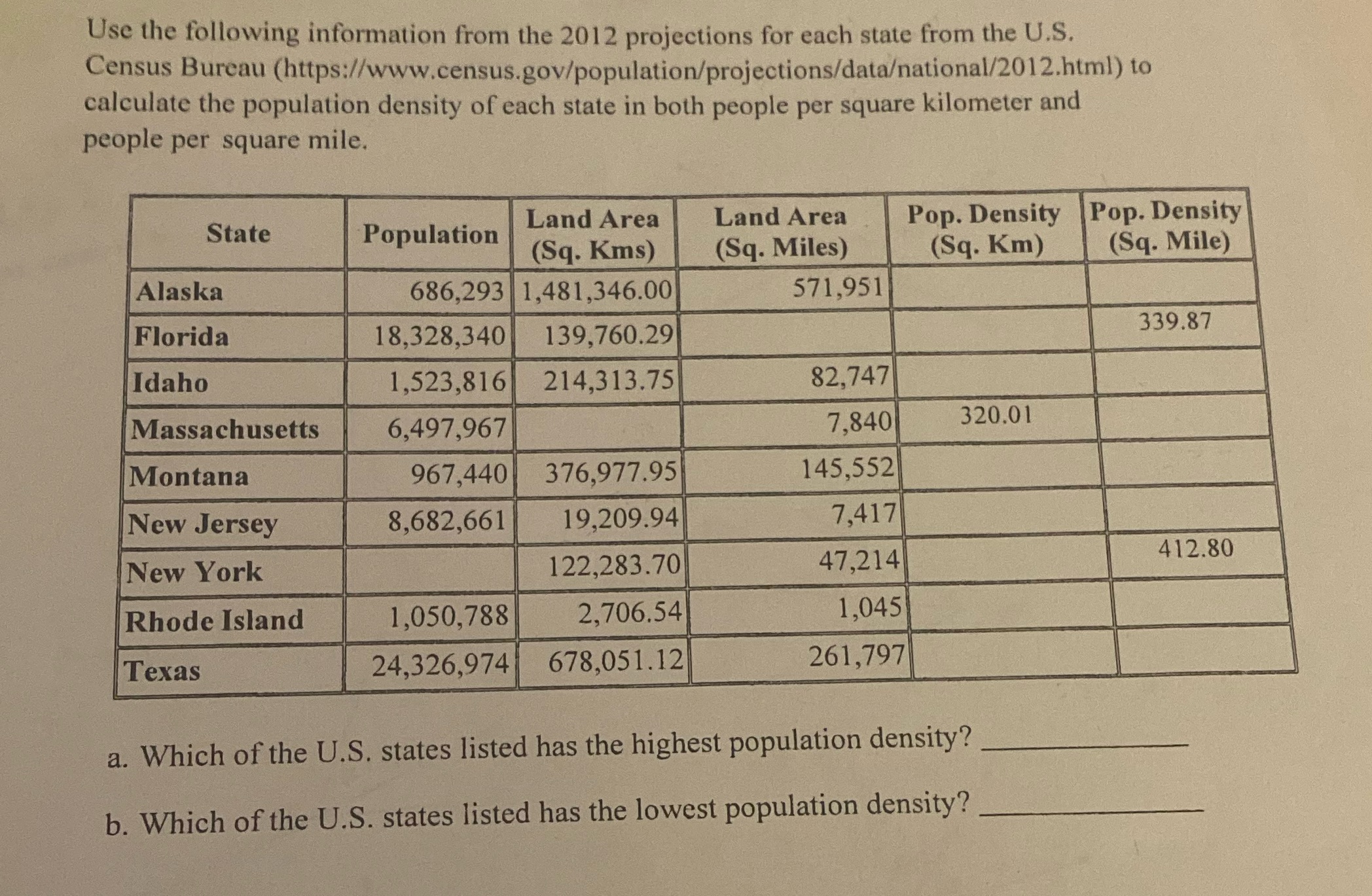1. which of the US states listed has the highest
