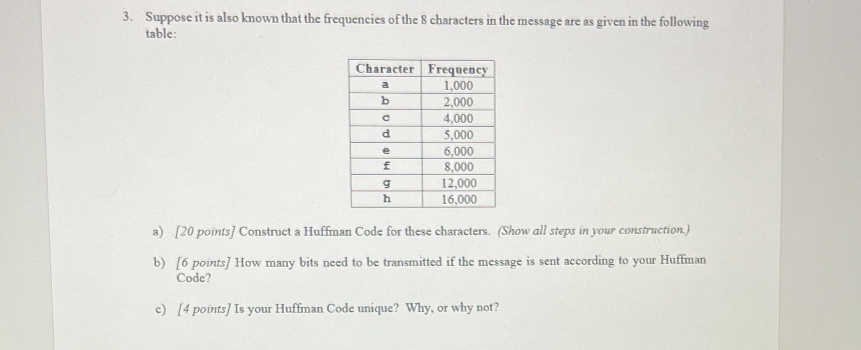 A text message with 54,000 characters needs to be