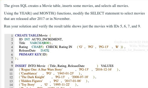 The given SQL creates a Movie table, inserts some