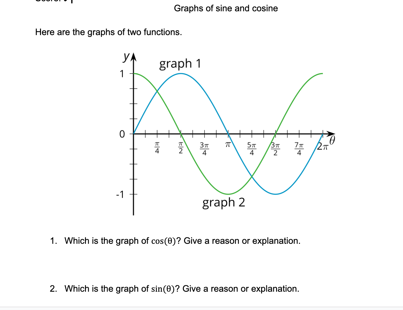 Trigonometry Determine two coterminal angles for