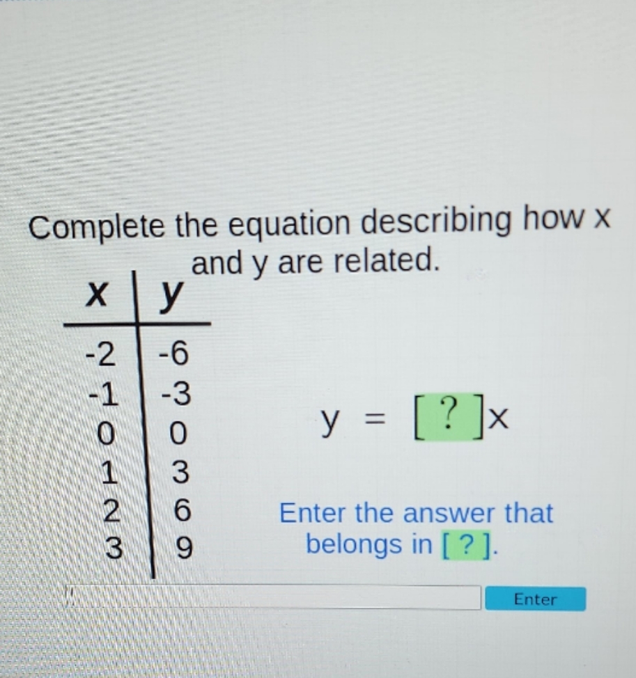 ty 1 I'm lost Complete the equation describing