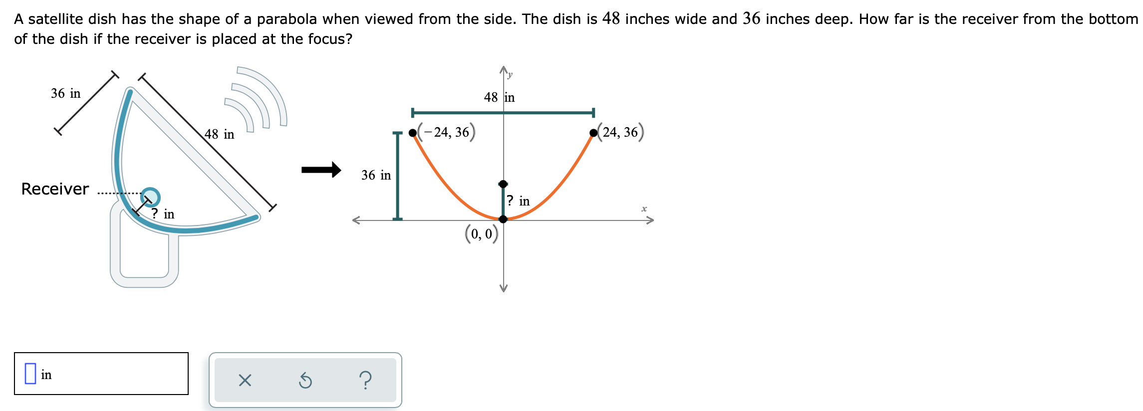 Help me answer this question. A satellite dish