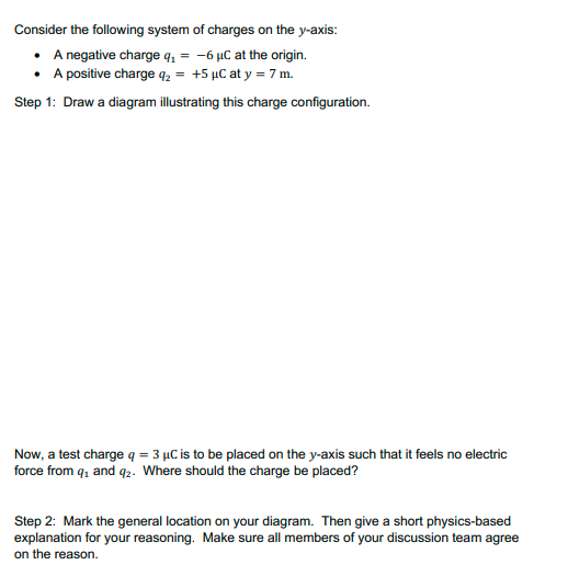 Consider the following system of charges on the