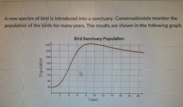 1) over what time period is the rate of change of