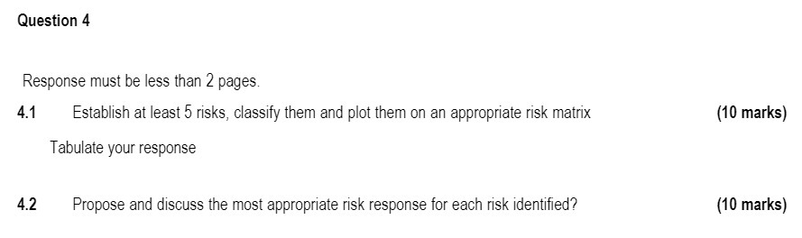Question 4 Response must be less than 2 pages.