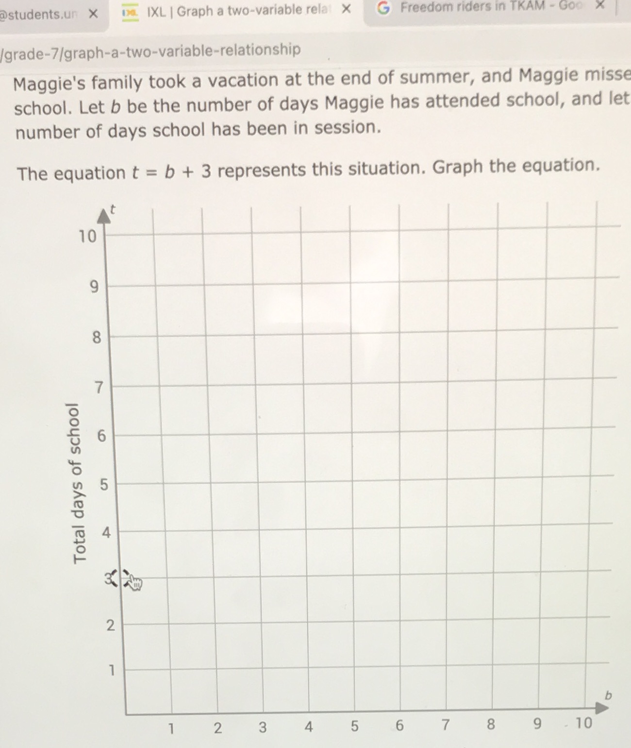 @students.un x Da. IXL | Graph a two-variable
