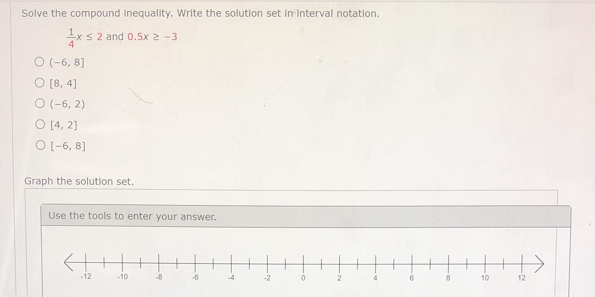 1. Solve the compound inequality, 2. then graph