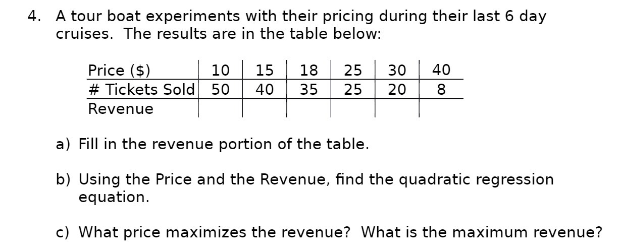 4. A tour boat experiments with their pricing