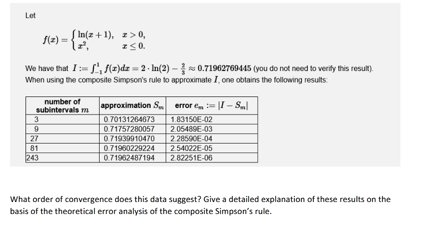 please solve complete on page Let f(I) = In(r +