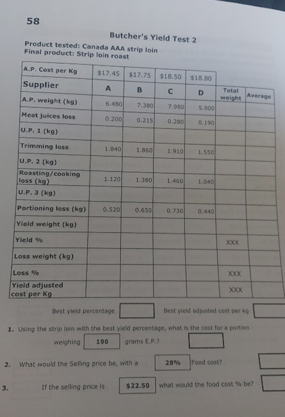 butcher's yield 58 Butcher's Yield Test 2