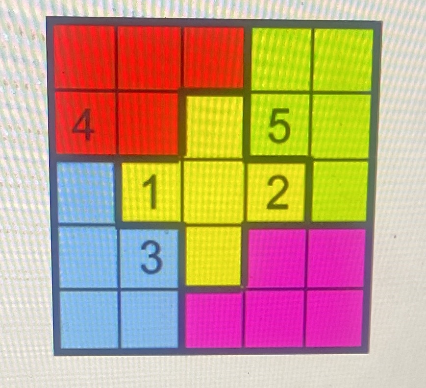 You must place a number from 1 to 5 in each box,