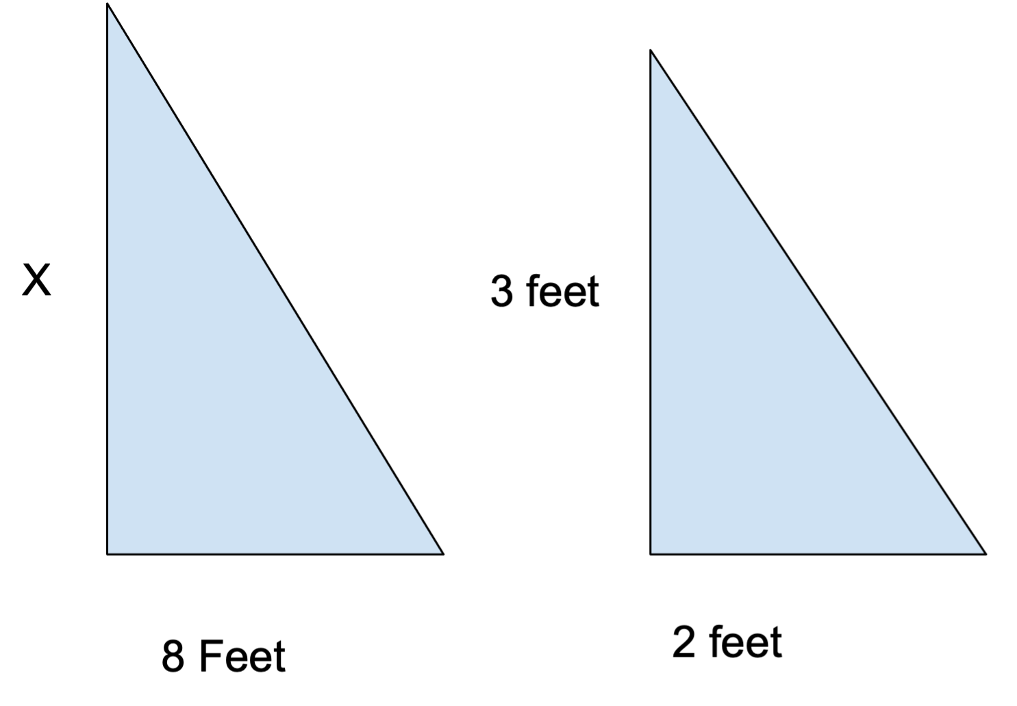 Using this diagram find the height of this object