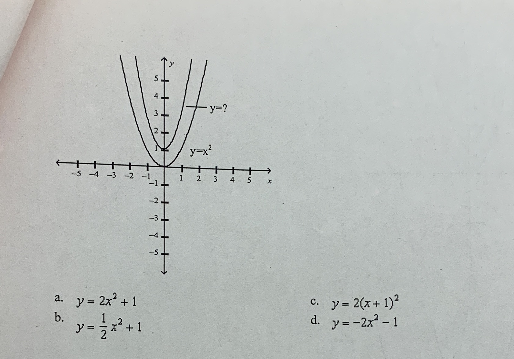 The graphs of y=x^2 and another parabola are
