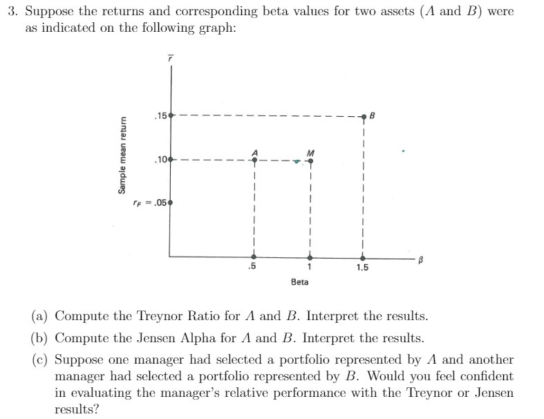 3. Suppose the returns and corresponding beta