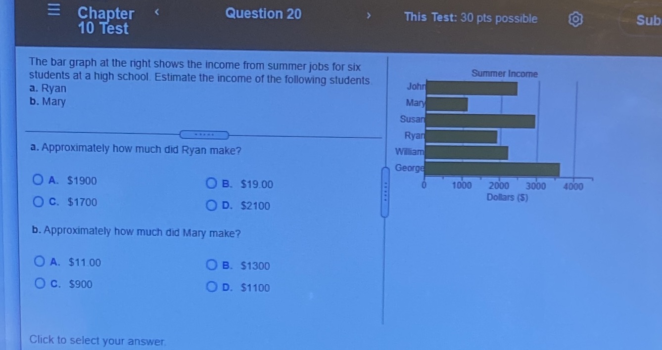 Chapter Question 20 This Test: 30 pts possible