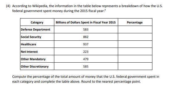 (4) According to Wikipedia, the information in