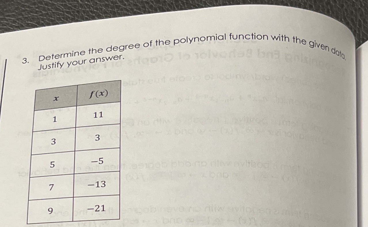 S. Determine the degree of the polynomial