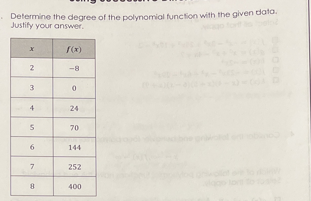 Determine the degree of the polynomial function