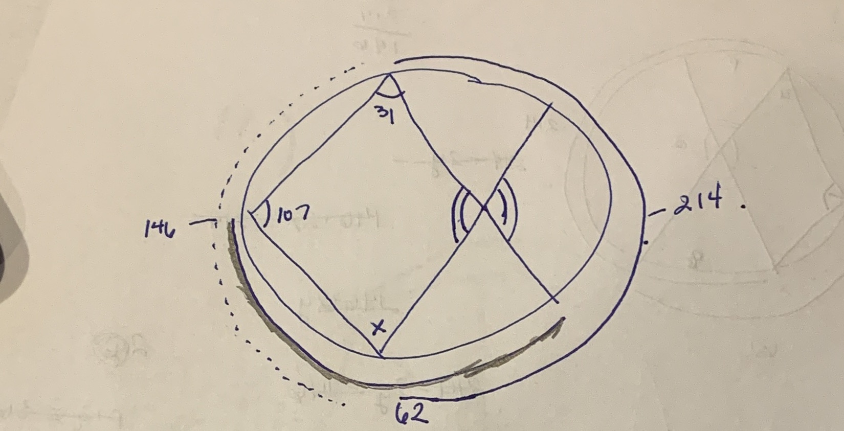 I feel like I am very close to an answer. We have