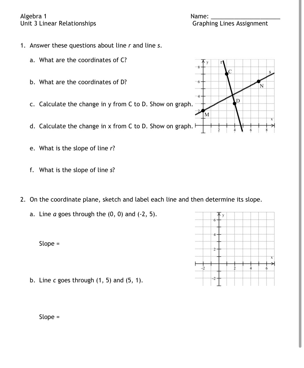 Algebra 1 Name: Unit 3 Linear Relationships