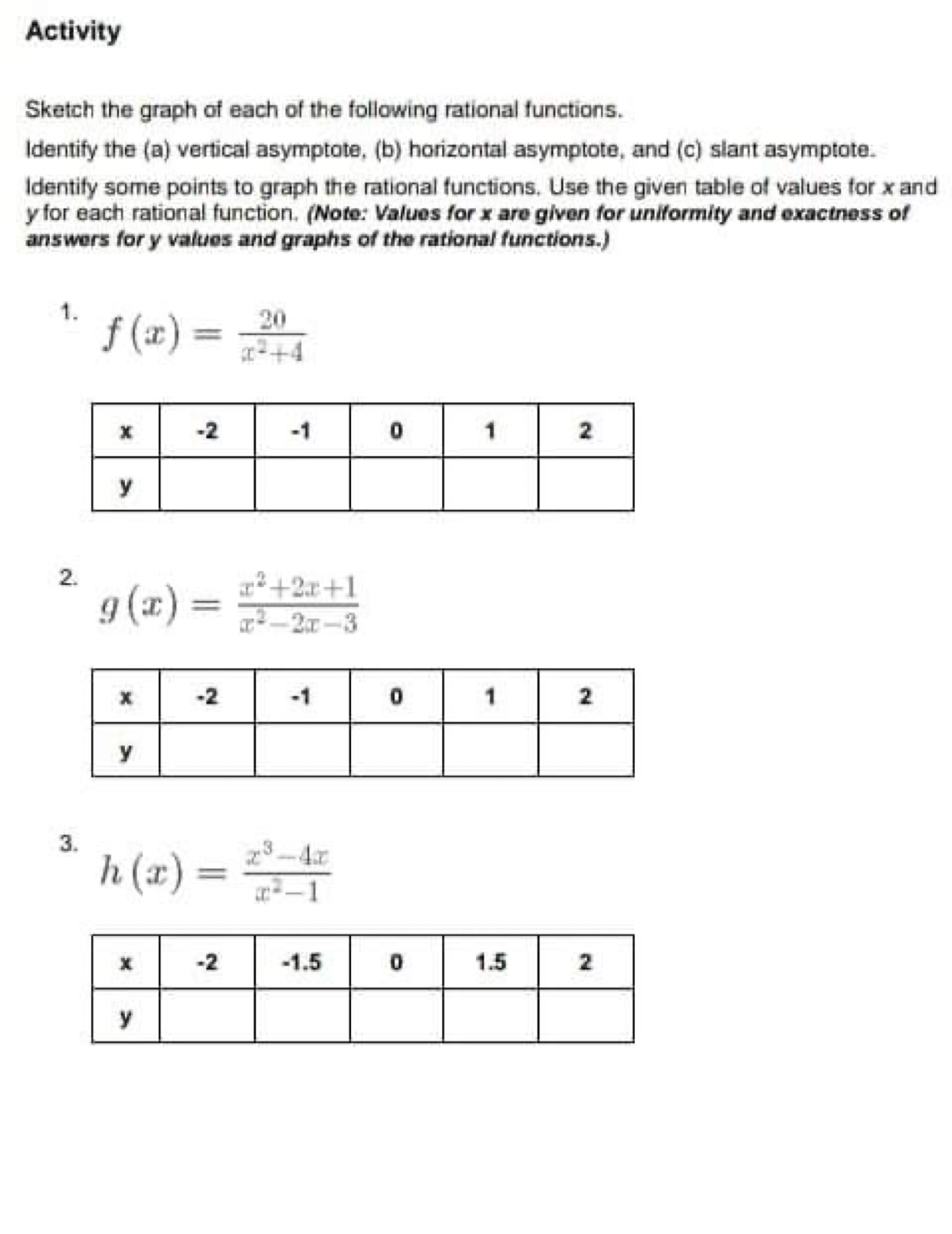Activity Sketch the graph of each of the