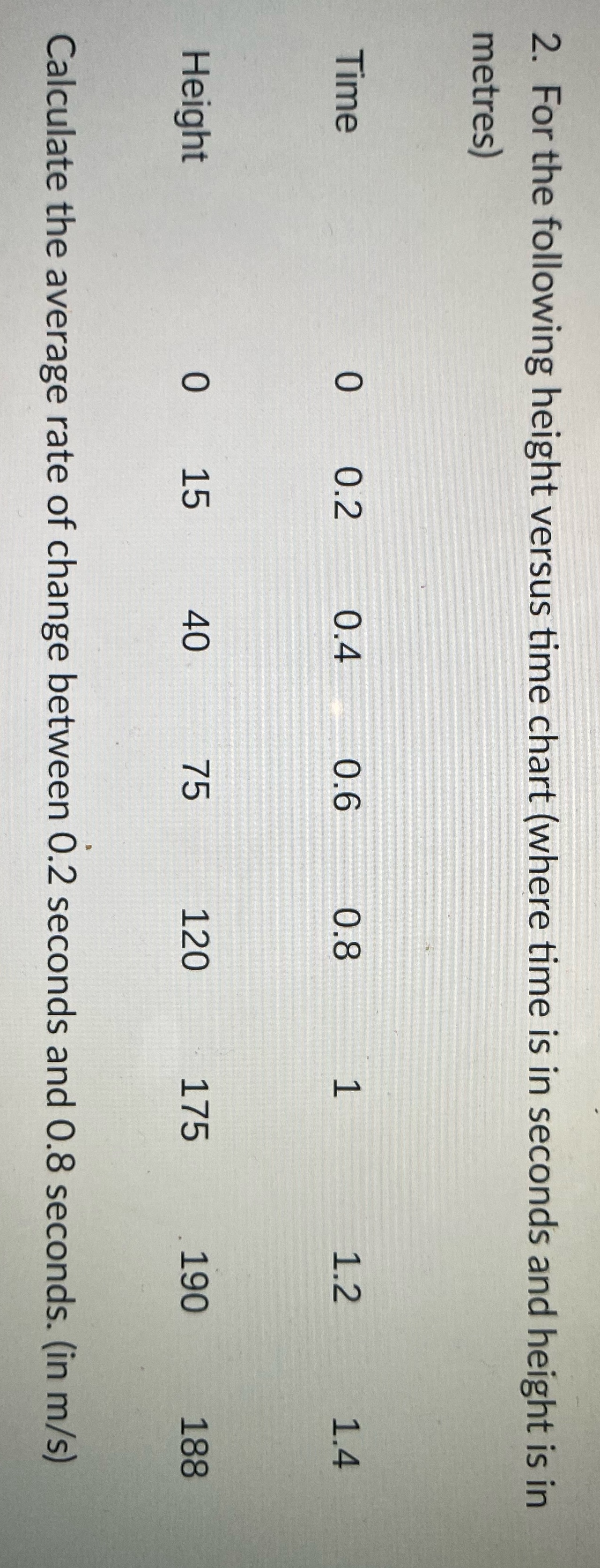 2. For the following height versus time chart