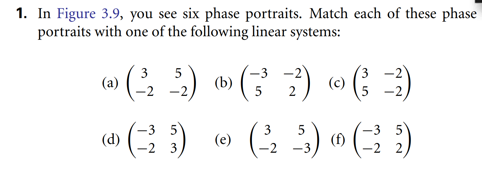 1. In Figure 3.9, you see six phase portraits.