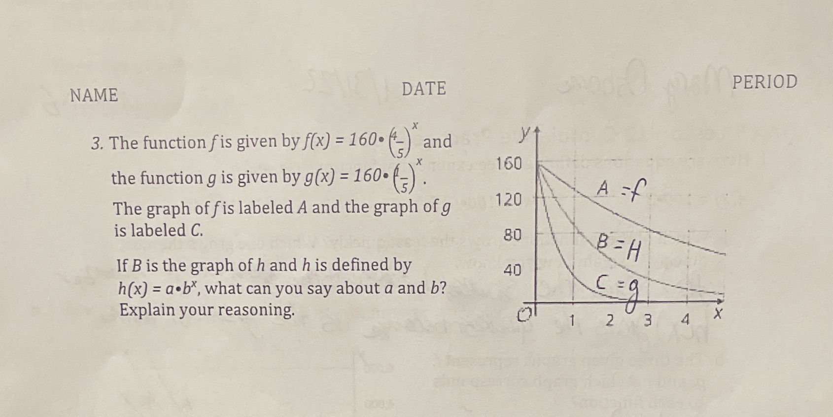 PERIOD NAME DATE X 3. The function fis given by