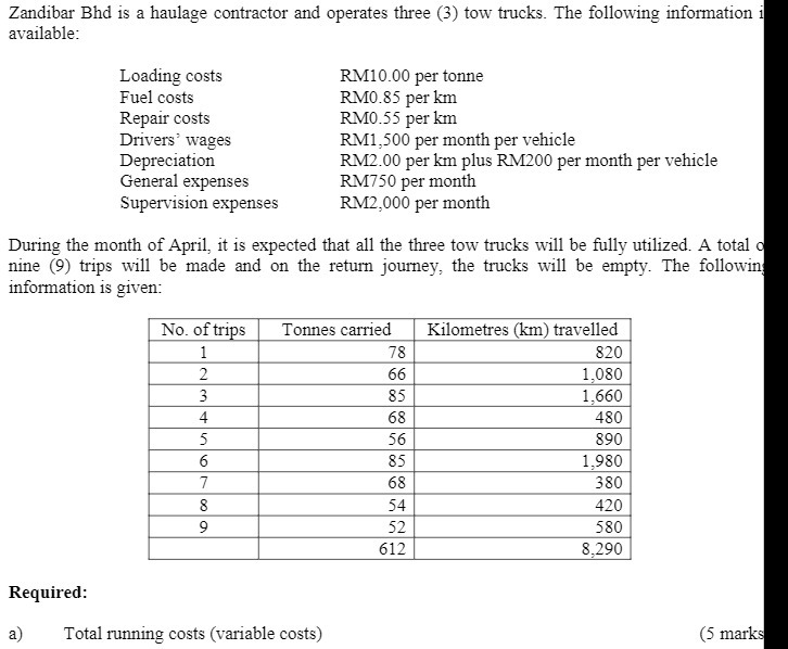 Zandibar Bhd is a haulage contractor and operates