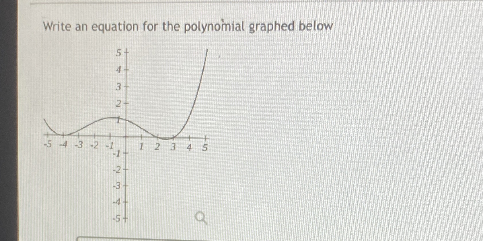 What is y(x) =? Please someone help me Write an