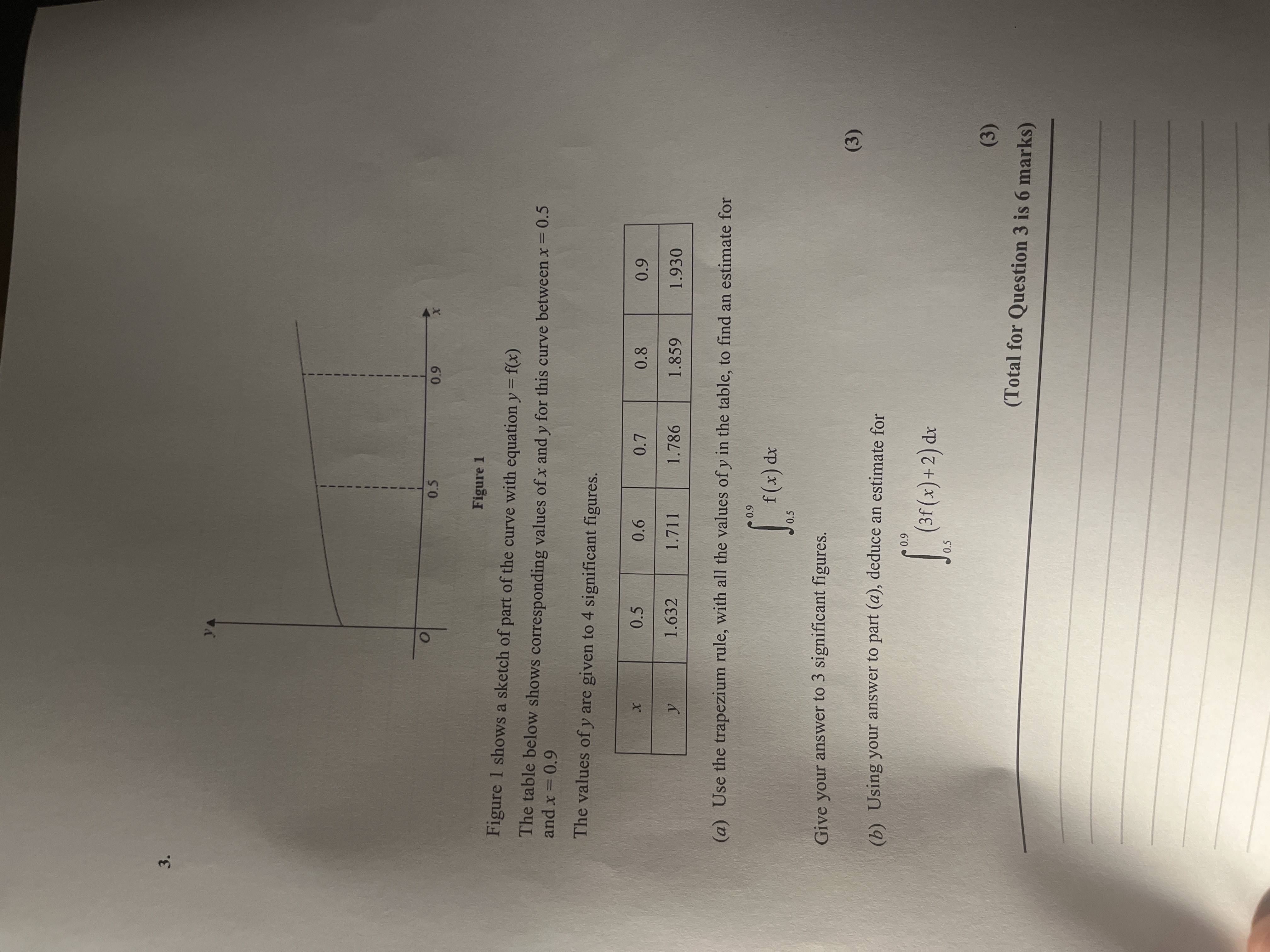 3. 0.5 0.9 Figure 1 Figure 1 shows a sketch of