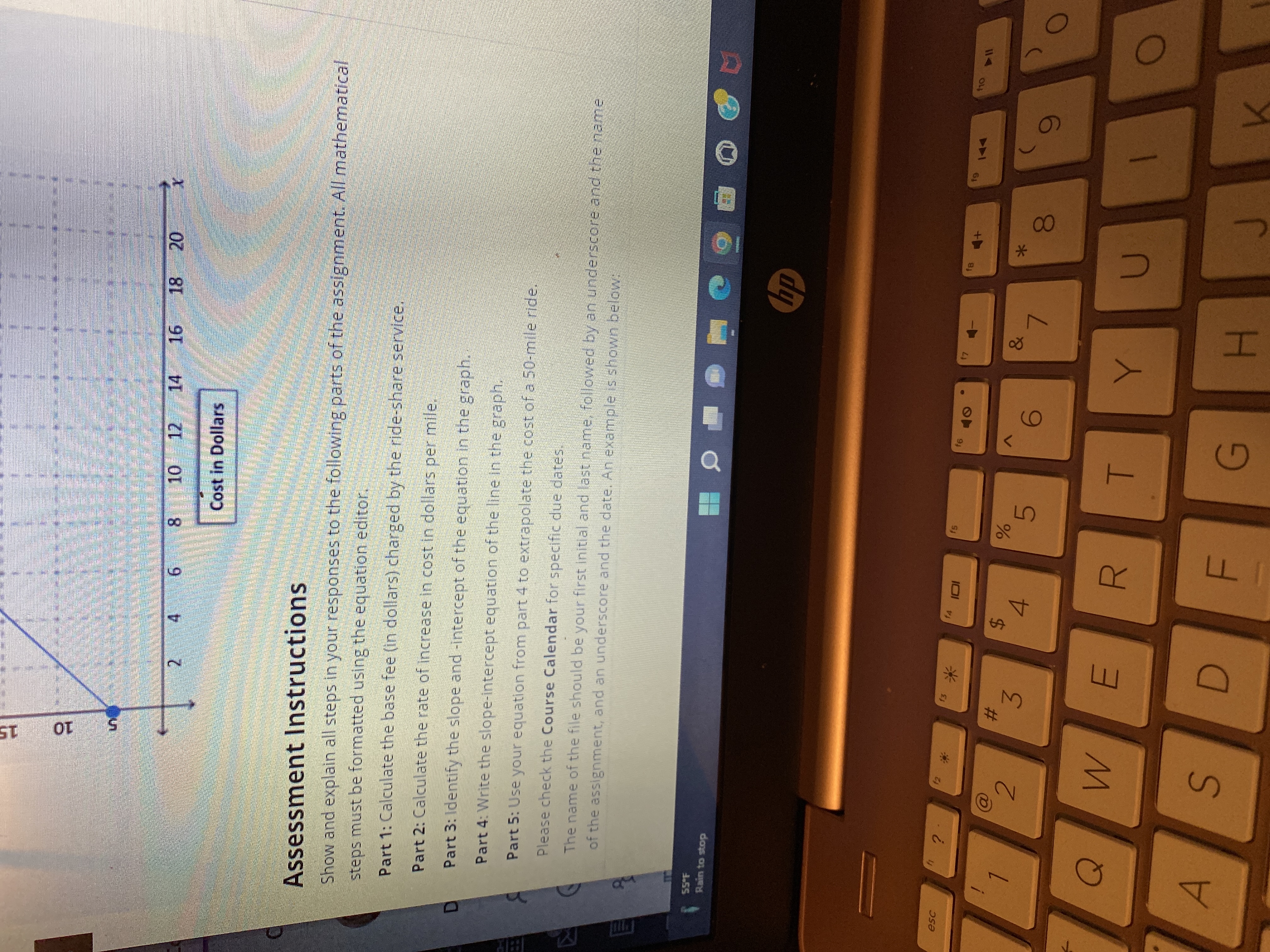 The graph below is provided by a ride-sharing