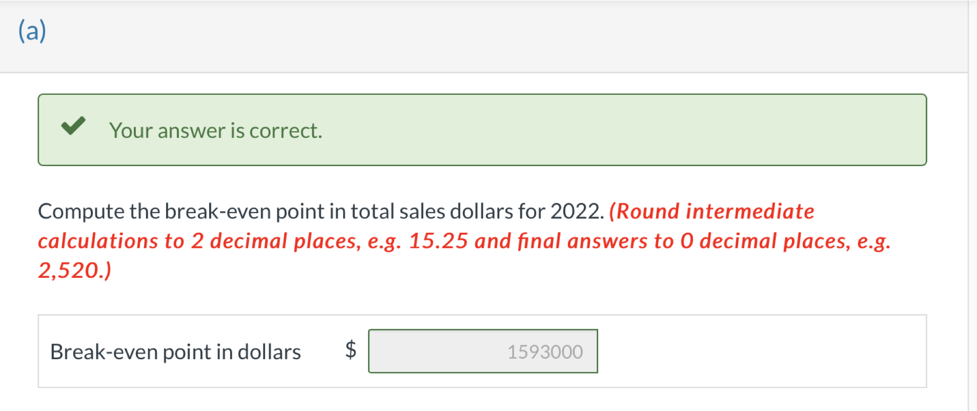 The condensed income statement for the Sharon and