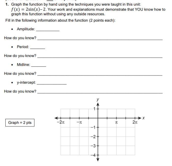 1. Graph the function by hand using the