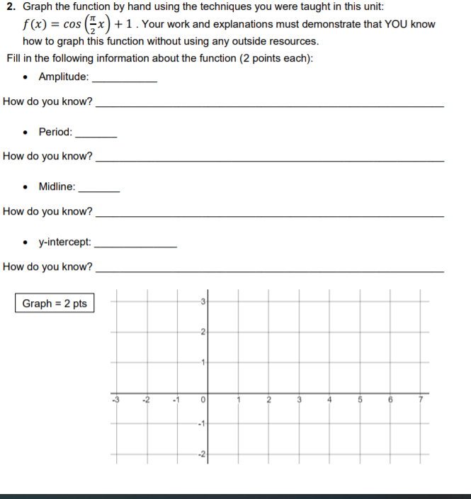 1. Graph the function by hand using the